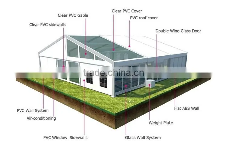 Fire proof tent PVC car parking tents for sale, large marquee tent