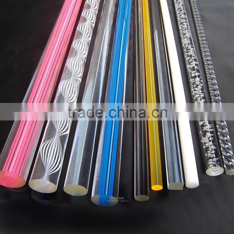 alibaba china wholesale cheap transparent 2mm acrylic sheet