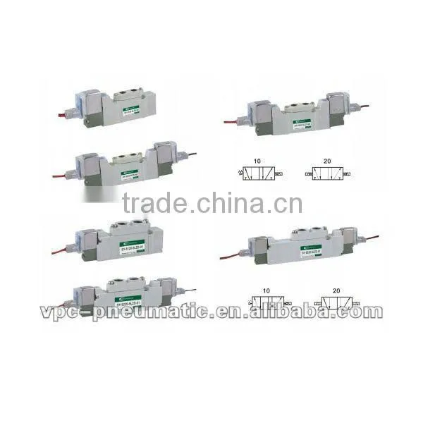 SY Series 5 ports Solenoid Valve, SMC Type Solenoid Valve, Rubber Seal, Life Cycle 50 million