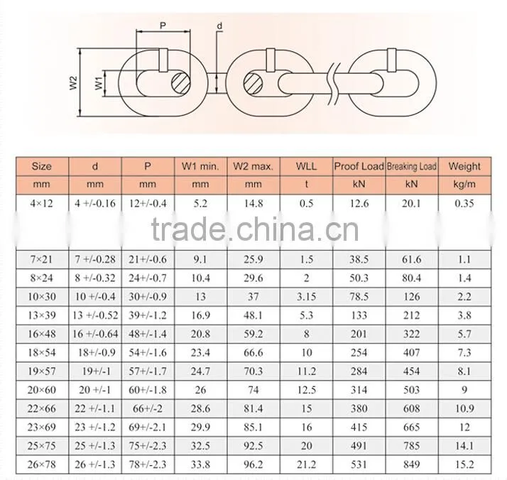 G80 Alloy Steel Weight Lifting chain loading/load chain