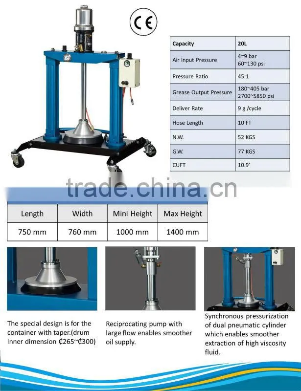Professional Pneumatic Grease Pump For Pneumatic tool Manufacturer