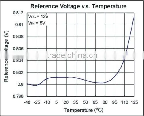 realan LR1204-120W12VDC mini itx power supply