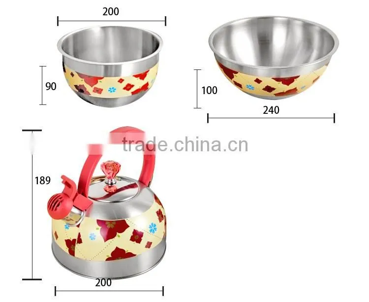 high quality 7 pcs enamel cookware set with best price