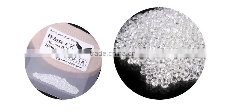 Lab Created Zircon Price