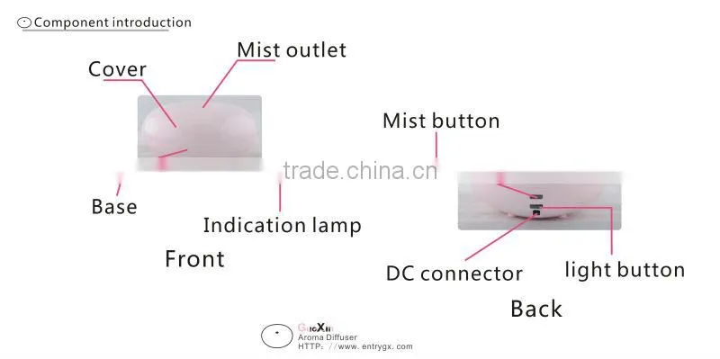 2013 Hot mini deodorant equipment with lemon essential oil