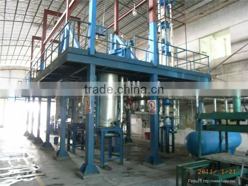 Supercritical CO2 Extraction supplier with HA221-50-06