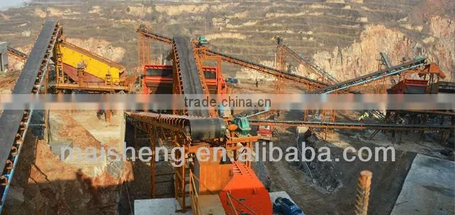 Sand Making plant supplier from china