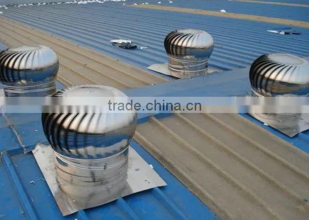 wind-driven self running automatic turbine roof fan