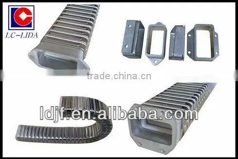 Low price totally enclosed DGT type conduit shield dependable performance