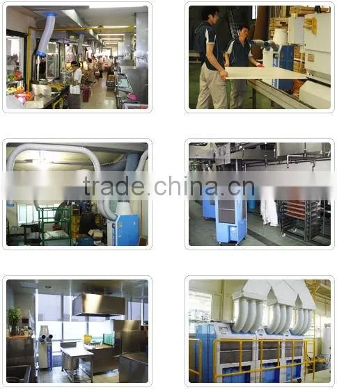 machine rooms air conditioner