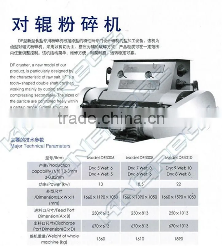 China Automatic Machines for Edible Salt Refining Plant