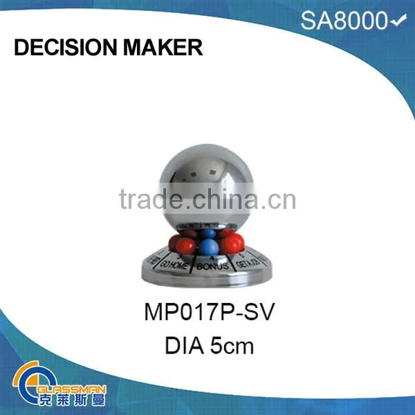 wood decision maker