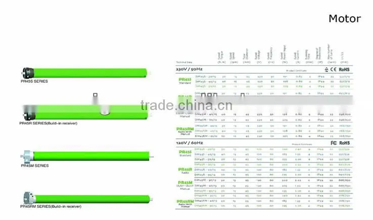 2016 Sigma coffee shop Retractable Awning balcony Half-cassette Awning