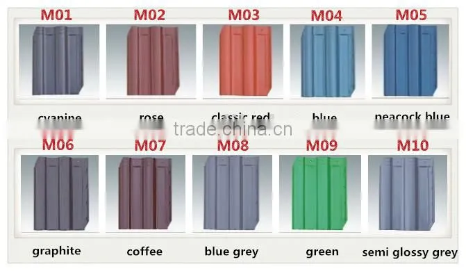 Professional ceramic tile roof, low price corrugated building material