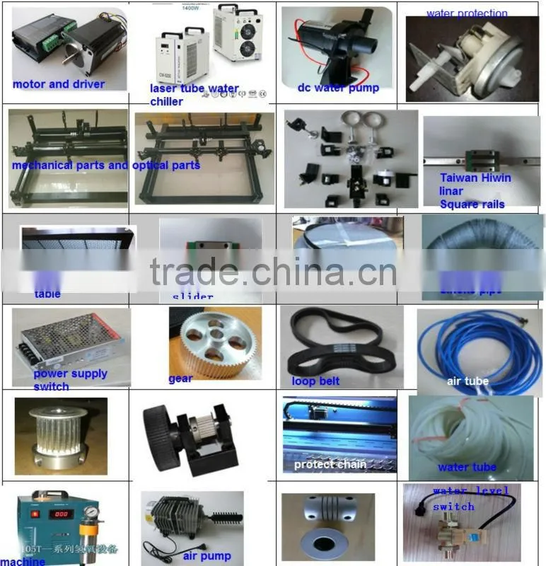 colour display preview function awc608c co2 laser control system