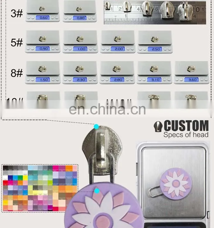 Fashion design non lock zip slider rubber silicone zipper pulls custom zipper puller for backpack