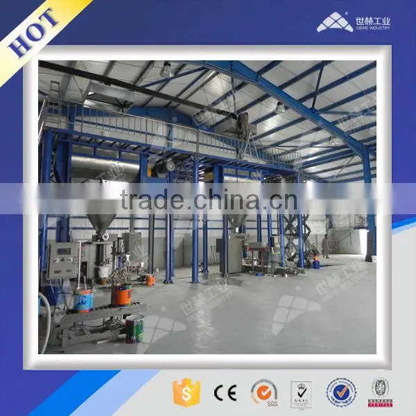 putty paste complete manufacturing devices
