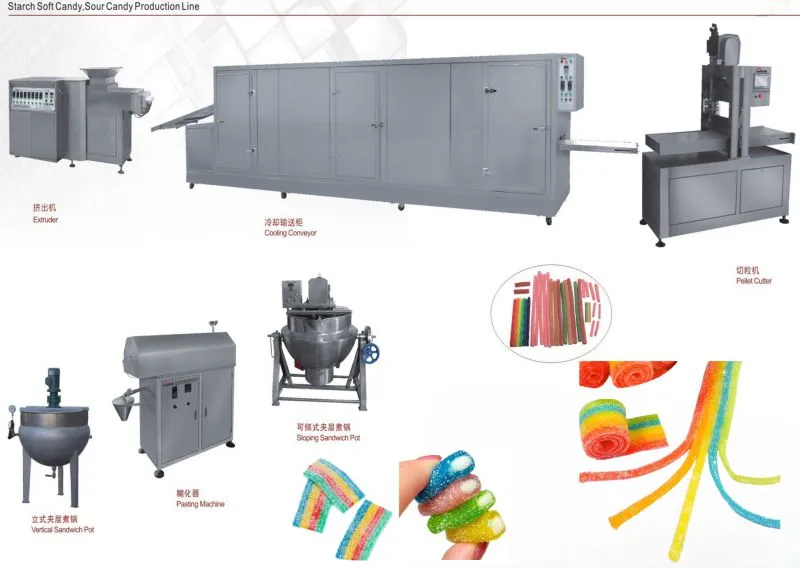 Candy Cane Plastic Extruder for Crafting Christmas Decorations and Sweets Displays