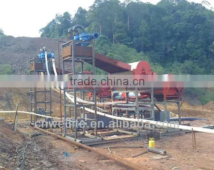 Skillful Manufacture! Zhengzhou Weilite Sand Gravel Separator