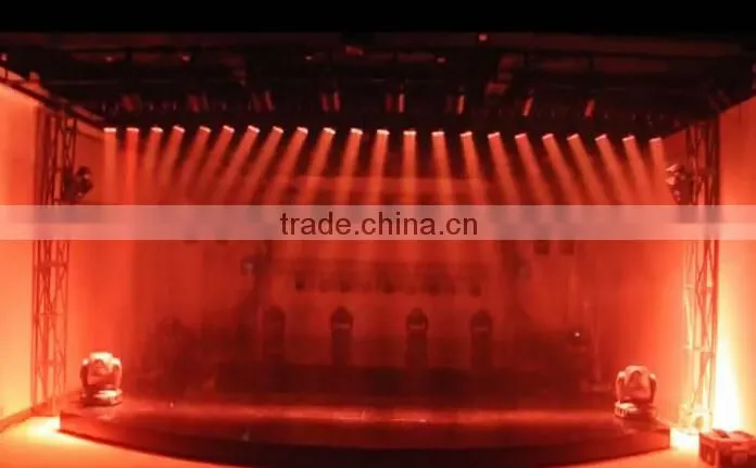 hot sale stage lighting 36*3w LED par light