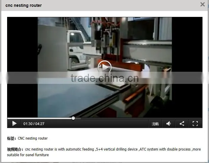Factory price good service 1325 atc woodworking cnc machine for wood door