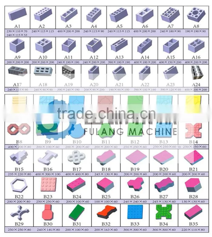 Great quality cement brick machine /buy clay bricks QT4-25