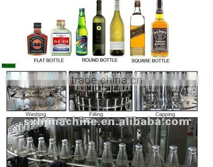 Wine, Sauce and Vinegar, Glass Bottle Filling Machine (3-in-1)