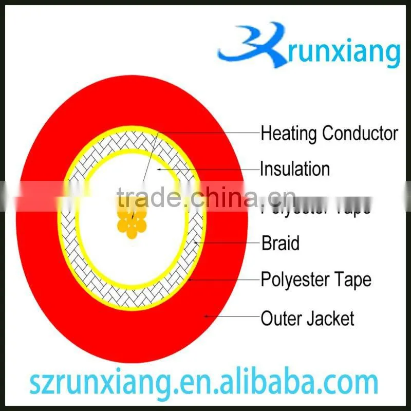 floor water proof silicone heating cable