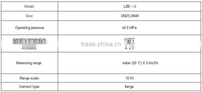 flowmeter