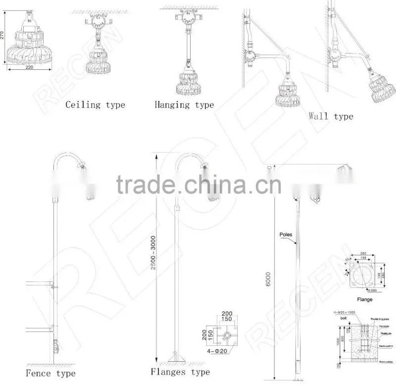 20 30 40w IP66 high-efficiency Durable Aluminum Integrated high power led explosion proof light