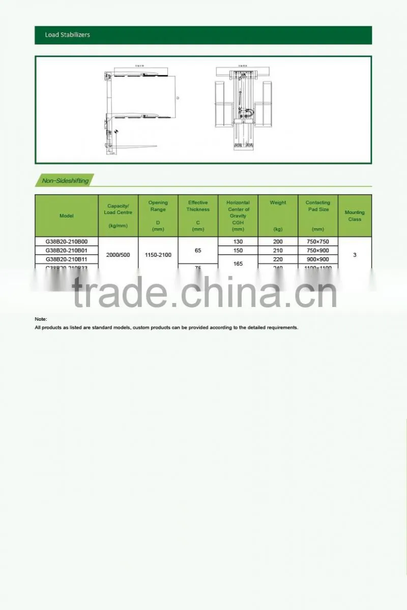 China Supplier Wholesale load stabilizer for forklift trucks use