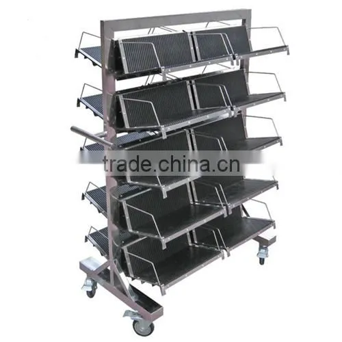 ESD Trolley Cart