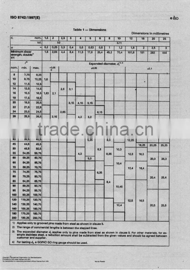 Grooved pins, one third length third center grooved ISO8742/DIN1475