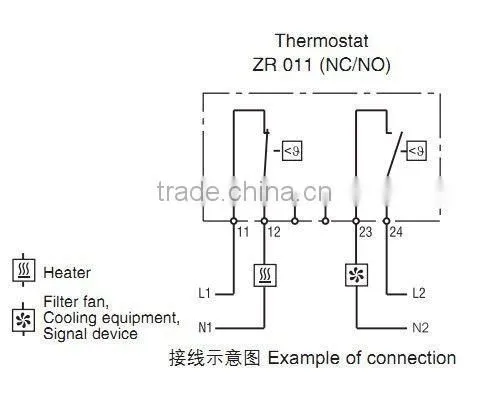 ZR 011 High quality digital touch screen thermostat Dual Thermostat with CE