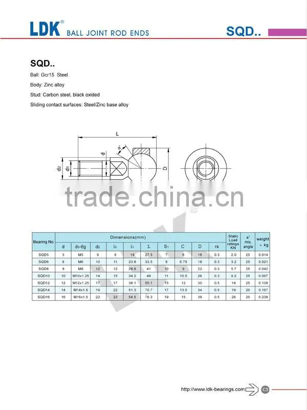LDK ball joint rod ends SQZ5-RS joint
