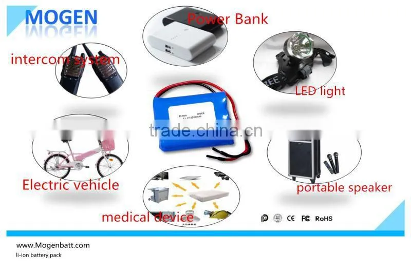High Pressure Li-Ion Battery,Rechargeable 18650 11.1V 2200mAh Li-Ion Battery Pack,Ups Battery Bank