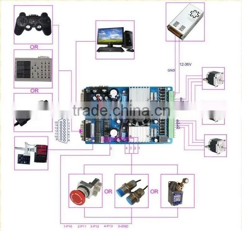 CNC kit 4Axis Stepper Driver TB6560 +290OZ-IN 76MM nema23 motor for router