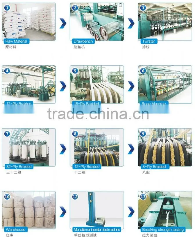 pp mooring rope