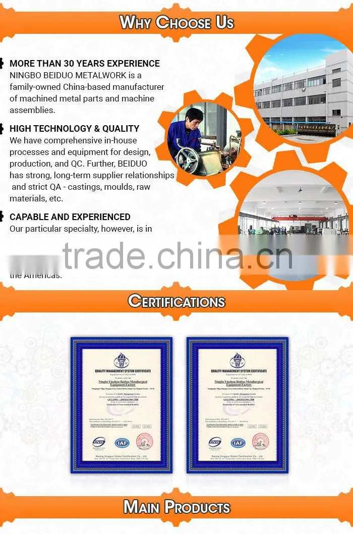OEM high precision customized ductile iron casting die casting iron