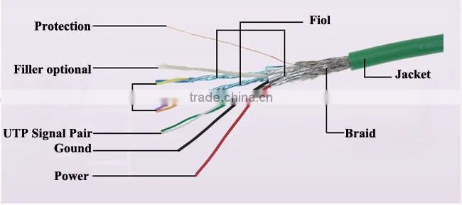 3 feet black am to bm micro usb3.0 printer cable