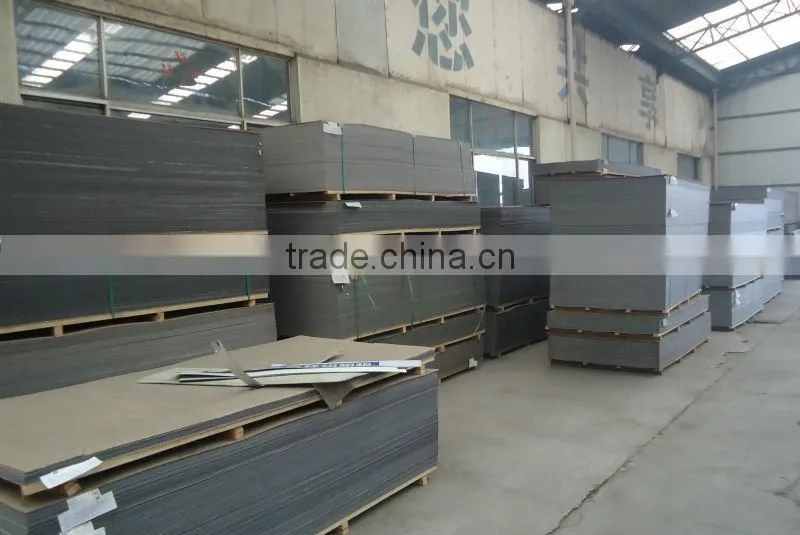 The Lowest Price 5052 Aluminum Plate/sheet