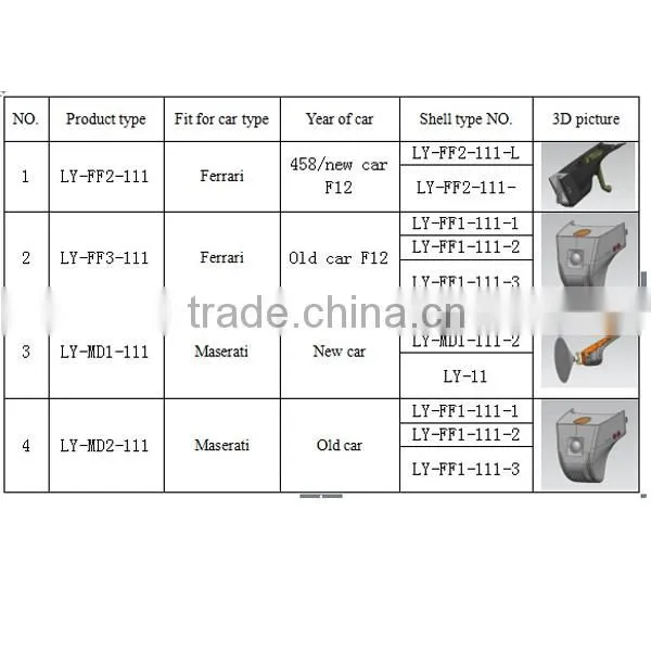 Car DVR Camera registrar fit for Maserati car with wifi 1080P 170 degree