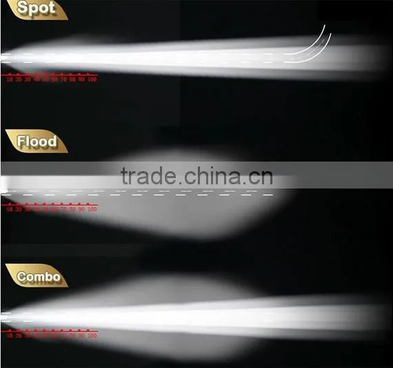 HOT SALE IP67 12V 13.5" 72W LED FLOOD LIGHT BAR for SNOWMOBILE Vehicles