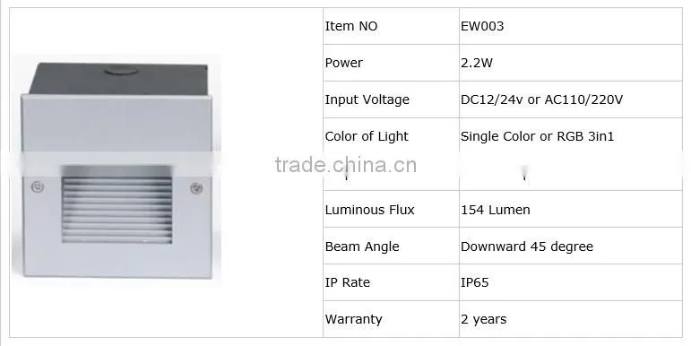 2016 Modern home lighting decoration IP65 outdoor up and down r led wall light