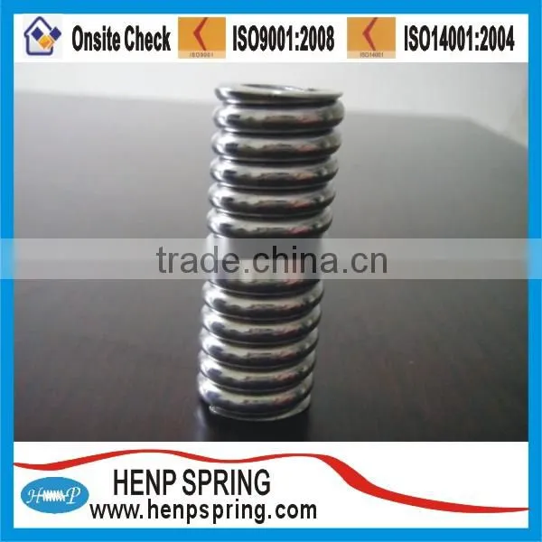 Different furnuture spring coil