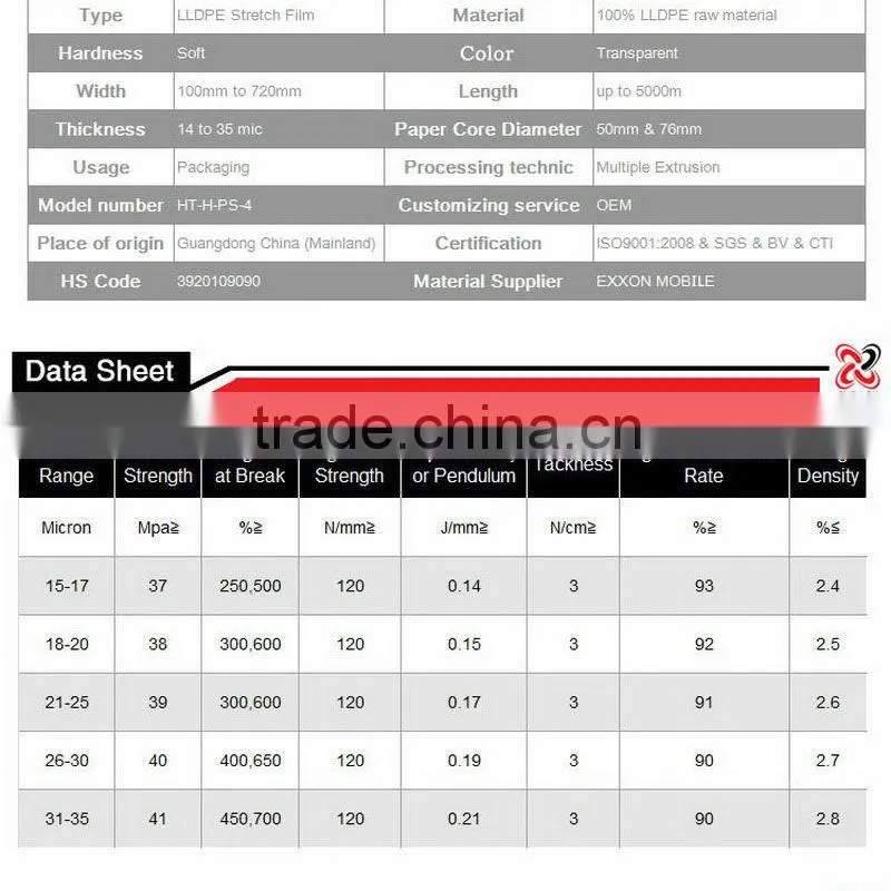 300m LLDPE stretch film for Pallet packing with China manufacturer