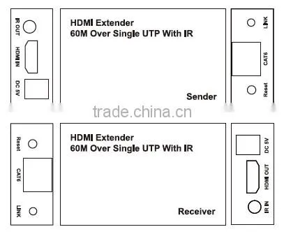 Wholesale 60m HDMI Network Extender Over Single Cable with IR cat5e/6 Ethernet Cable 3D&1080P Supported Compatible HDCP