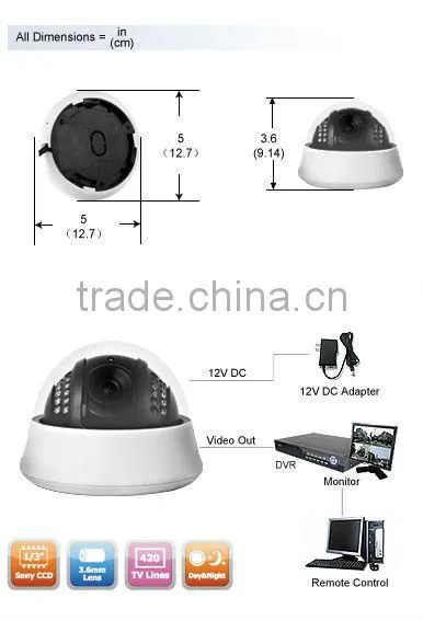 Zmodo Indoor IR Sony CCD Camera Dome Housing