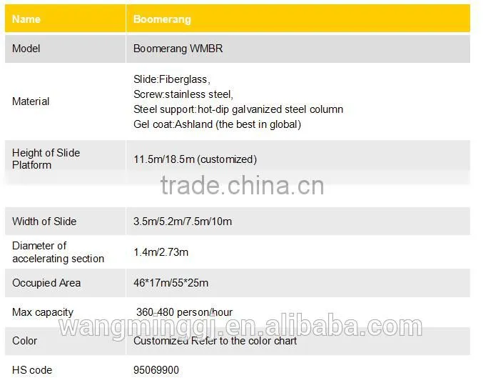 2015-2016 Canton Fair Aqua Park Water Parks Equipment Water Slide Tubes Fiberglass Family water slides Equipment ODM