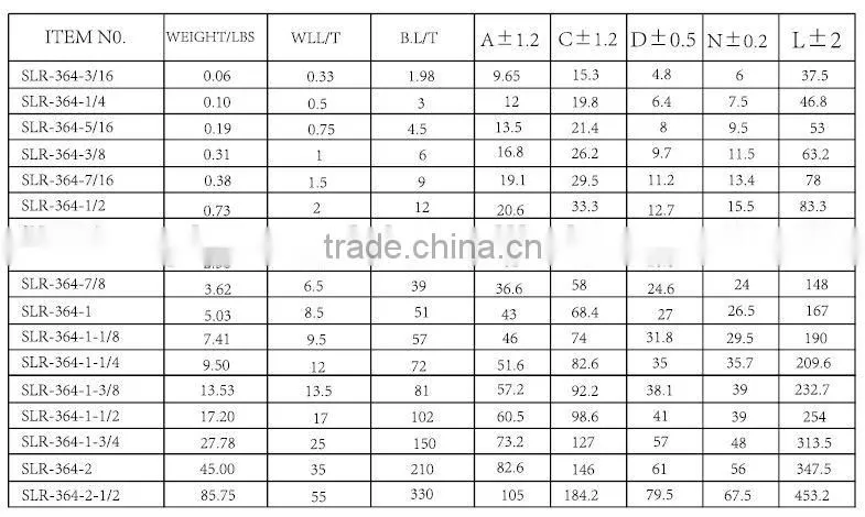 HIGH STRENGTH SCREW PIN BOLT TYPE BOW SHACKLE / DEE SHACKLE